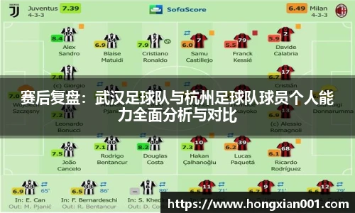 三亿体育赛后复盘：武汉足球队与杭州足球队球员个人能力全面分析与对比
